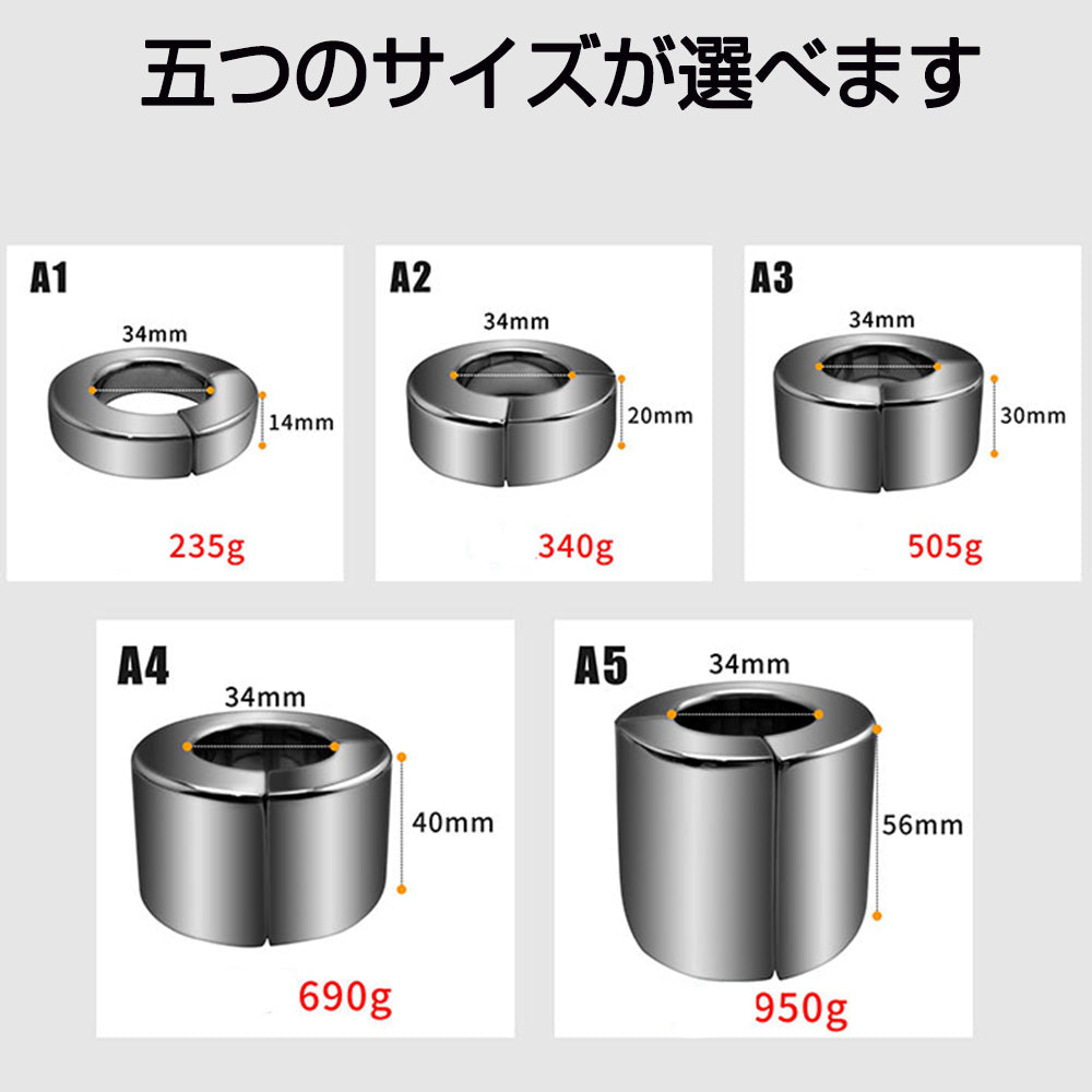 ペ二スリング オファー とは